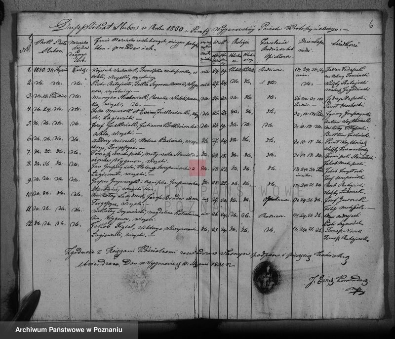 image.from.unit.number "Księga urodzeń, małżeństw i zgonów"