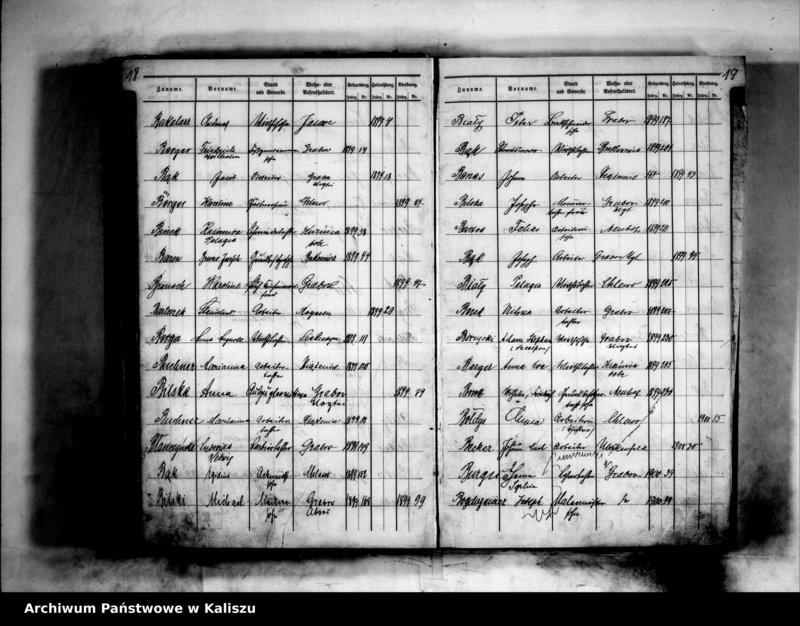 Obraz 14 z jednostki "[Skorowidze urodzeń, małżeństw, zgonów]"