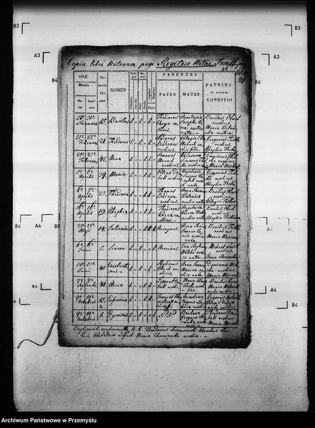 Obraz 17 z jednostki "[Kopie ksiąg metrykalnych parafii Regetów Wyżny z filiami Regetów Niżny, Skwirtne (dekanat Gorlice)]"