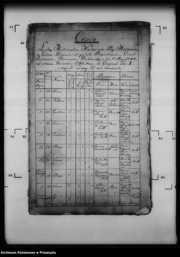 image.from.unit.number "[Kopie ksiąg metrykalnych parafii Mszanna z filią Smereczne (dekanat Dukla)]"