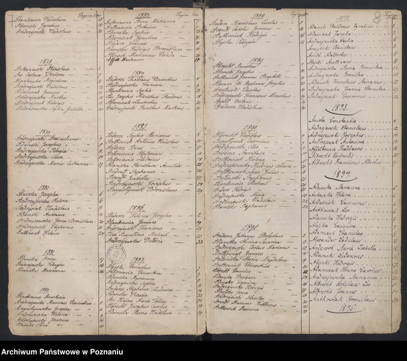 Obraz 7 z jednostki "Indeks urodzin"