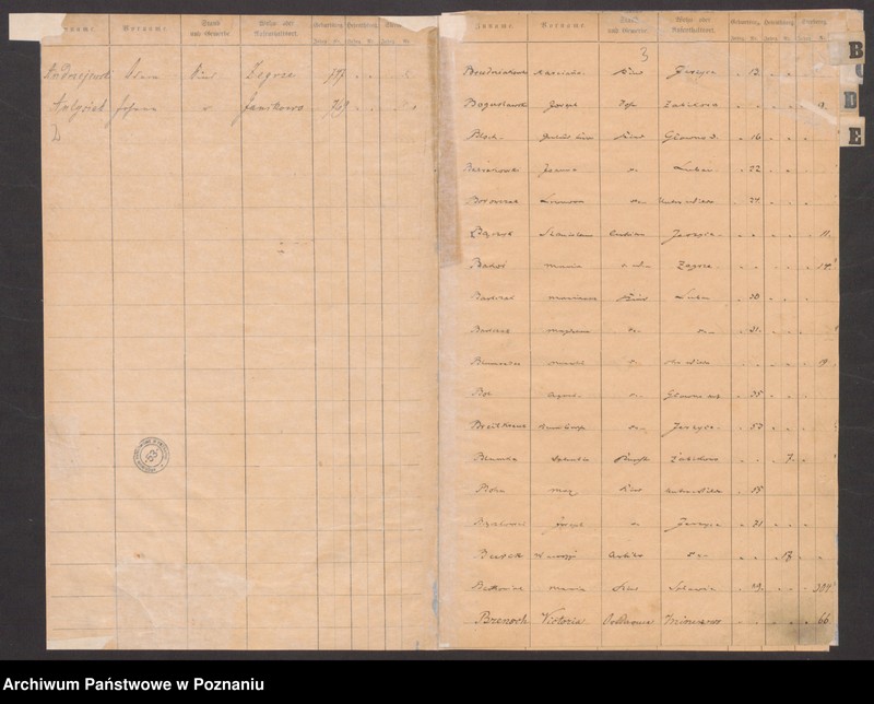 Obraz 5 z jednostki "Rejestr urodzeń, małżeństw, zgonów"