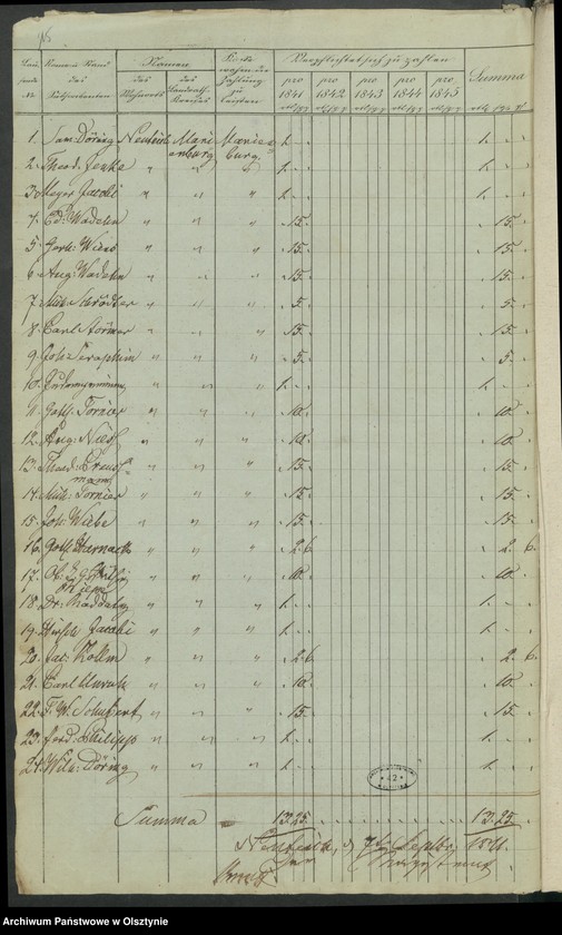 image.from.unit.number "Acta des engern Ausschußes für Errichtung eines Standbildes Sr. [Seiner] Majestät des Königes Friedrich Wilhelm des Dritten. Die Beitrags-Ziechungen in dem landrätlichen Kreise Marienburg [Malbork]"