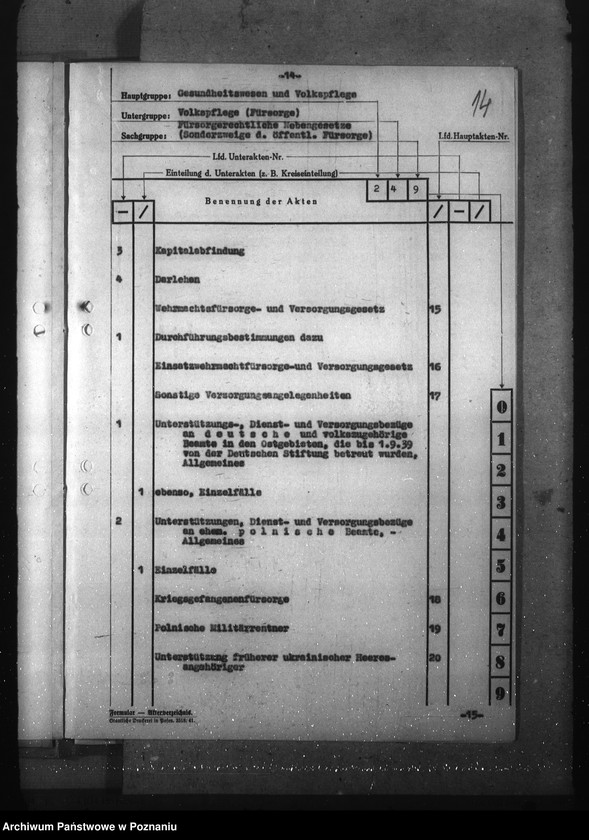 Obraz 18 z jednostki "Registratur Volkspflege"