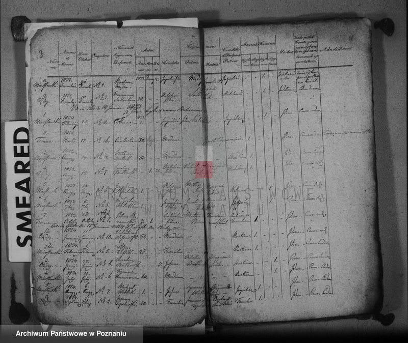 image.from.unit.number "Duplikat urodzonych, zaślubionych, zmarłych"