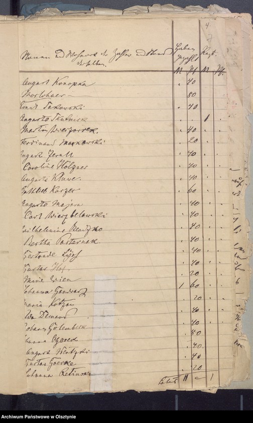 image.from.unit.number "Beläge zur Rechnung der Kirchenkassen zu Widminnen"