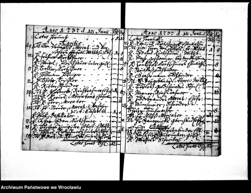 image.from.unit.number "Begräbniss Buch der Heren Glocke - Lauter zu St. Slisabeth, von den stillen Begräbnissen"