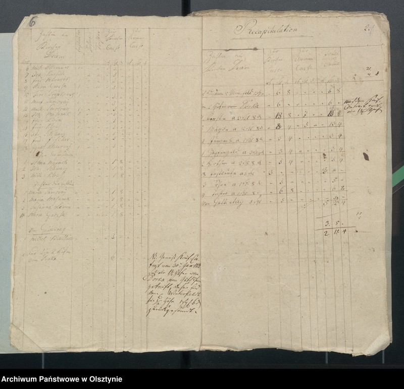 image.from.unit.number "Decems Consignation des Kirchspiels Aveyden"