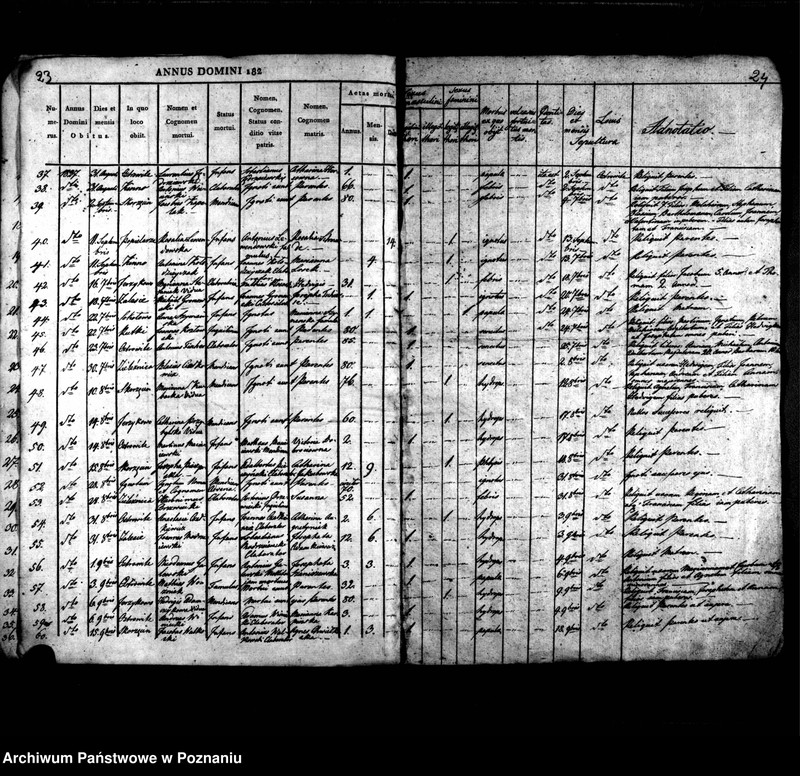 image.from.unit.number "Liber mortuorum"