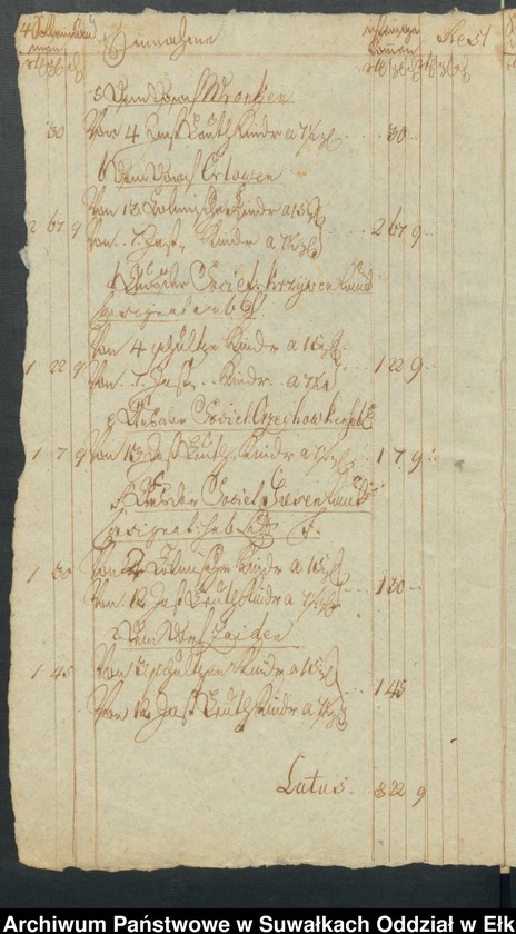 image.from.unit.number "Des Schwentainenschen Kirchspiels Schul Cassen Rechnung von Trinitatis 1778 bis Trinitatis 1779"