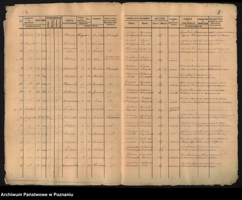 image.from.unit.number "Liber baptisatorum"