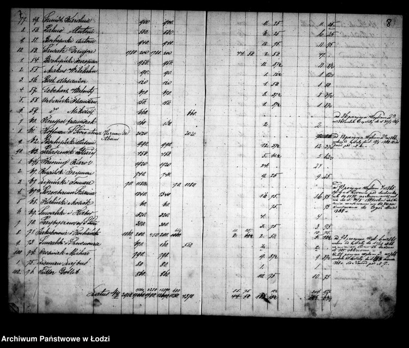 Obraz 9 z jednostki "Rozpis składki kwaterunkowej z miasta Łodzi powiatu łęczyckiego guberni warszawskiej sporządzony na rok 1866"