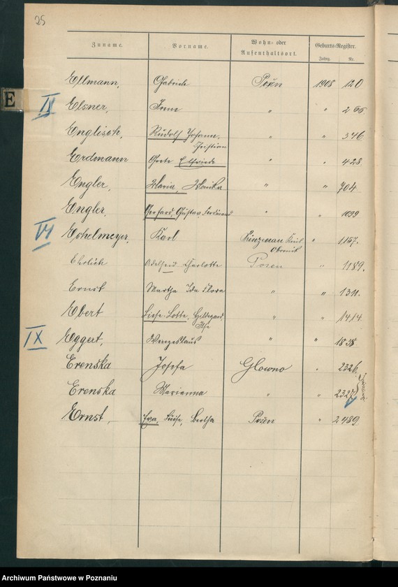 Obraz 17 z jednostki "Spis alfabetyczny urodzeń za 1908"