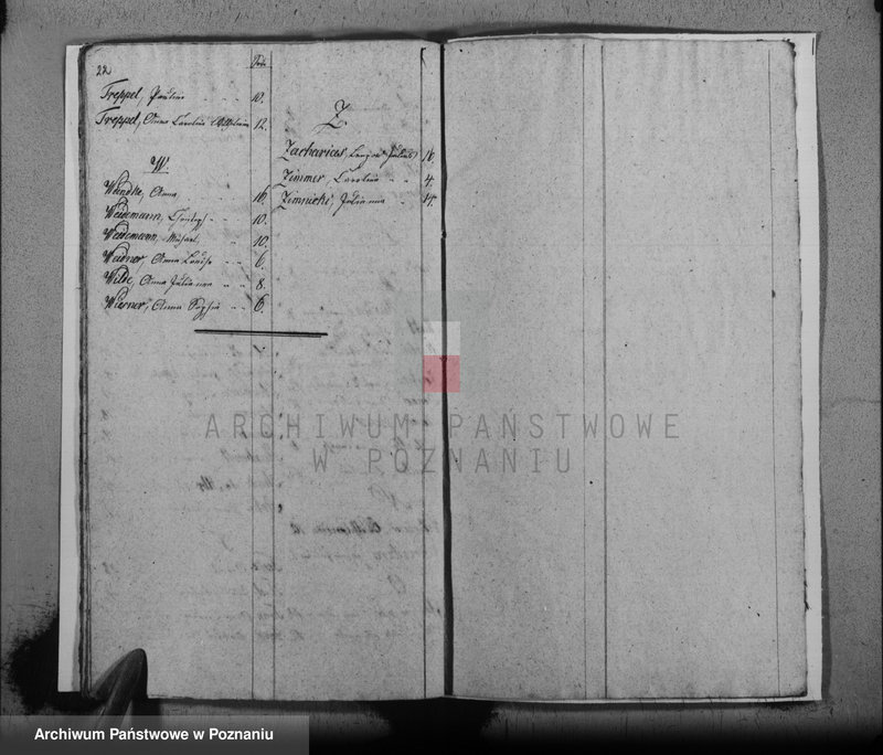 image.from.unit.number "Duplikat der Taufen"