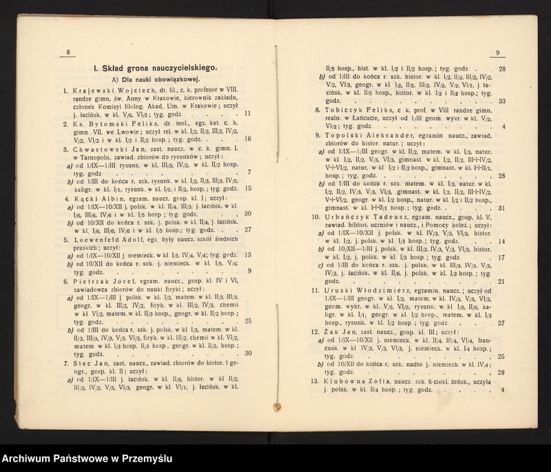 image.from.unit.number "VI Sprawozdanie kierownika Pryw[atnego] Gimnazjum Real[nego] w Chrzanowie za rok szkolny 1916/17"