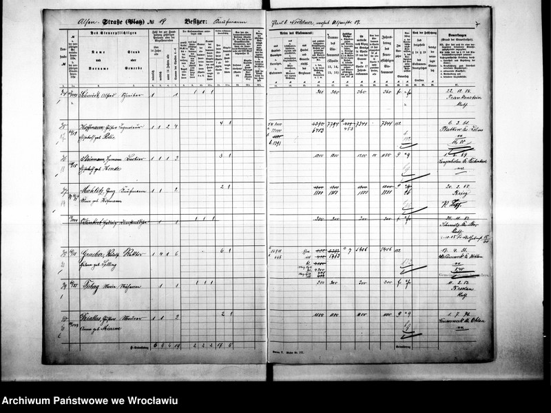 image.from.unit.number "Personalienverzeichnisse"