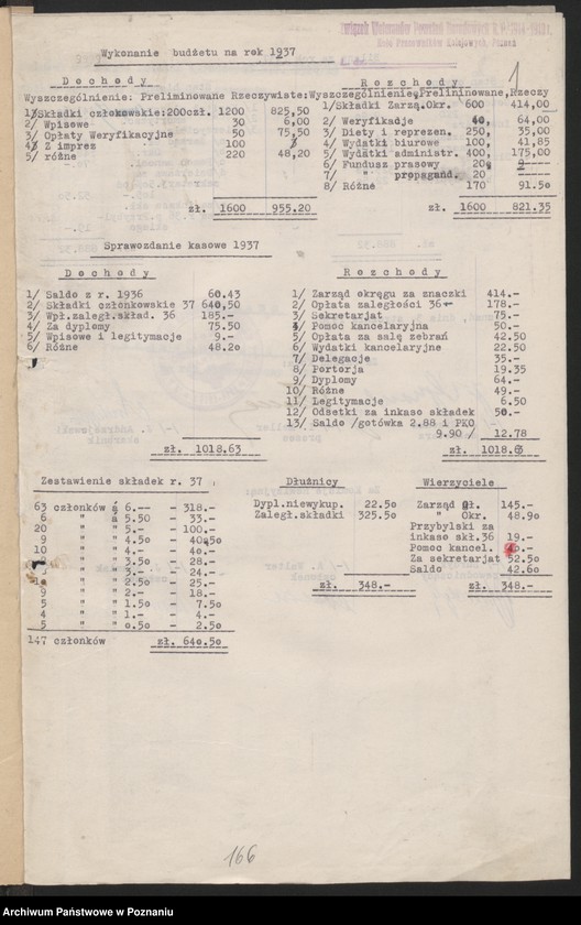 image.from.unit.number "Koło Pracowników Kolejowych Poznań - sprawozdania finansowe."