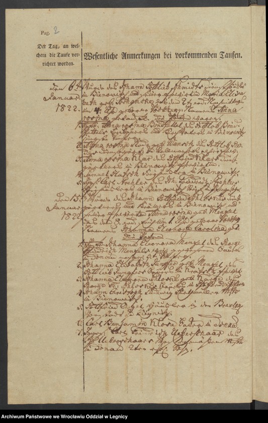 image.from.unit "Duplicat der Kirchen Bücher zü Bienowitz (chrzty, śluby, pogrzeby)"