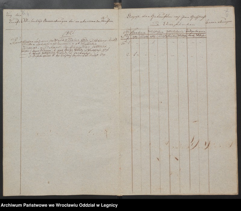 image.from.unit.number "Duplicat der Harpersdorfer Kirchenbücher von der Gemeinde Ober Harpersdorf Langen Neudorf"