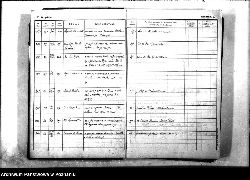 Obraz 6 z jednostki "[Dziennik podawczy] rok 1920 - L.dz."