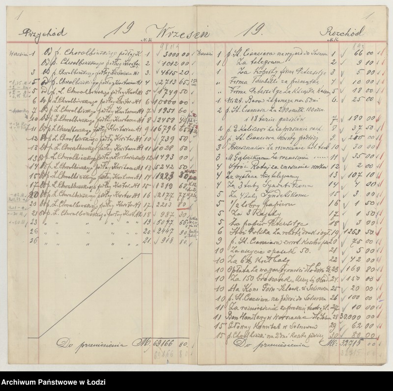 Obraz 3 z jednostki "Księga kasowa"