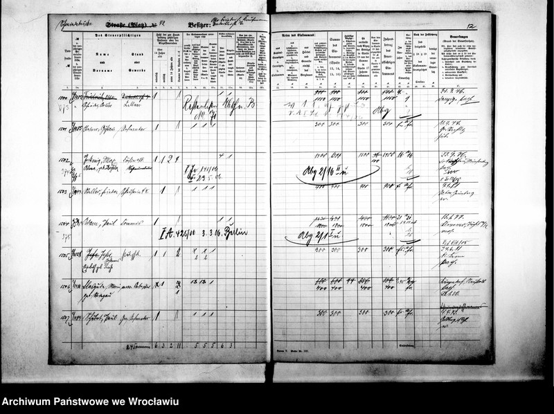 image.from.unit.number "Personenverziechnisse.Personenverziechnisse"