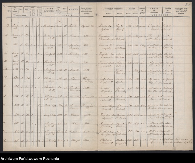 Obraz 5 z jednostki "Księga urodzeń"