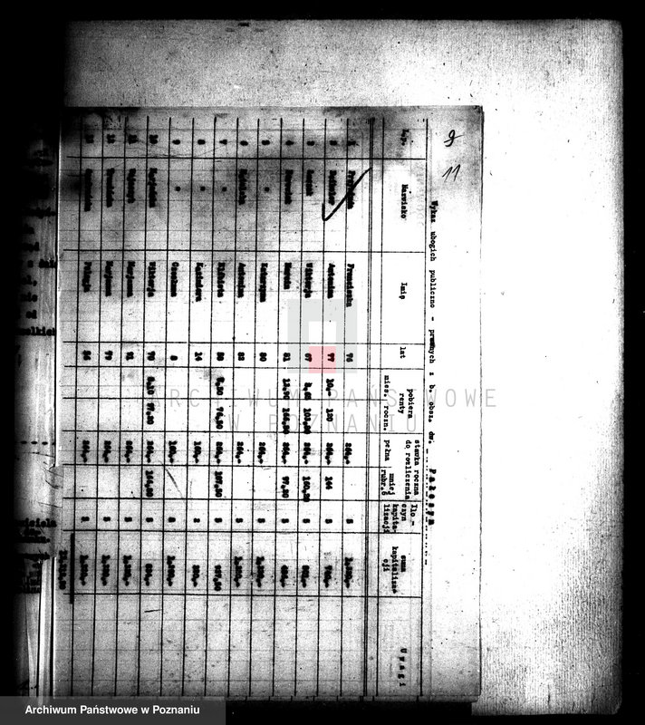 Obraz 15 z jednostki "Rozliczenie z gminą Miłosław odnośnie rozparcelowanego obszaru dworskiego Połczyn w powiecie wrzesińskim"