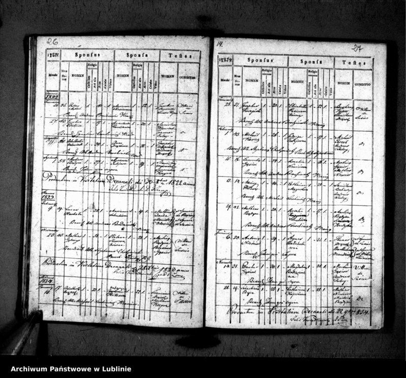 Obraz 16 z jednostki "Liber copulatorum pro villa Hucisko alias Susiec"