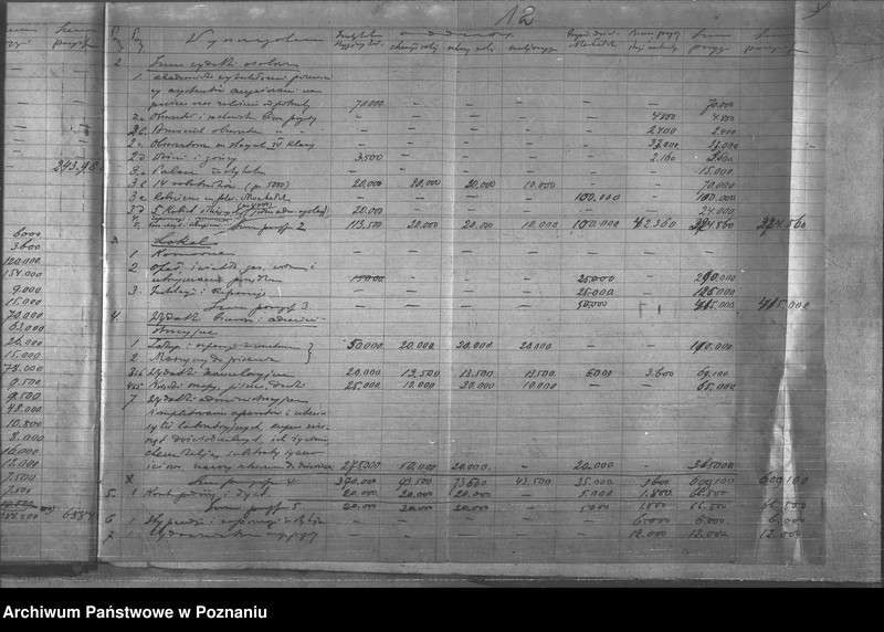 Obraz 16 z jednostki "Budżet - Państw. Naukowego Instytutu Rolniczego w Bydgoszczy rok 1921 - 1922"