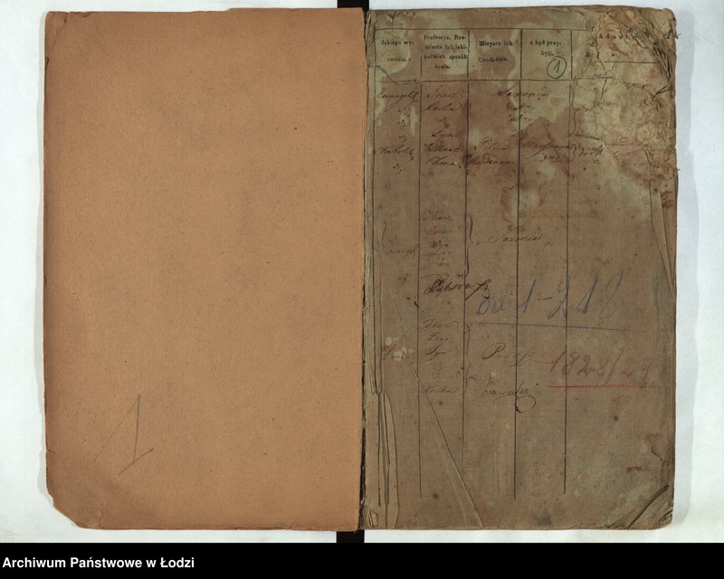 Obraz 3 z jednostki "[Księga ludności stałej Łódka, Ślązaki, Prządnicza (osada) nr 1-218]"