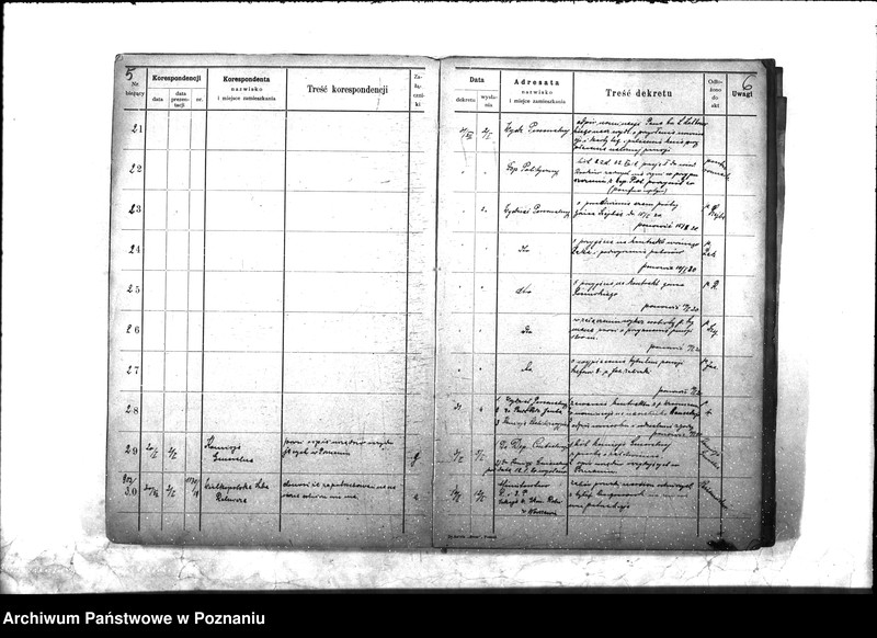 Obraz 8 z jednostki "Wydział Produkcji Rolnej Ministerstwa b. Dzielnicy Pruskiej Dziennik nr. 1 - 2350"