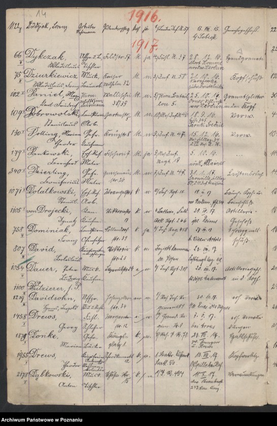 Obraz 16 z jednostki "Spis alfabetyczny zgonów. Lista poległych 1914-1920"