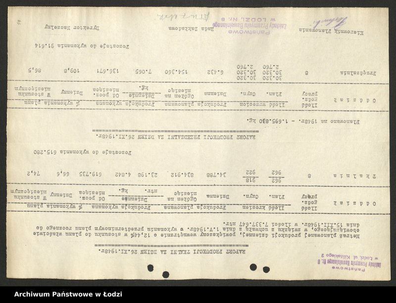 Obraz 15 z jednostki "Państwowe Zakłady Przemysłu Bawełnianego nr 8; raporty o wykonaniu planu, karta ewidencyjna zakładu"