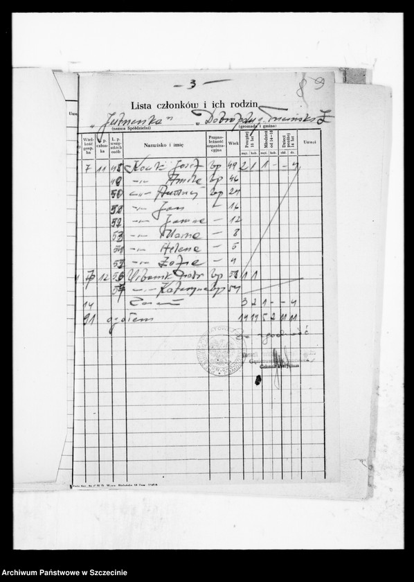 Obraz 12 z jednostki "Rolniczy Zespół Spółdzielczy "Jutrzenka" z siedzibą w Dobropolu powiat Chojna - organizacja"