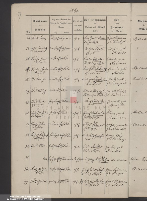 image.from.unit.number "[Urodzenia, małżeństwa, zgony]"