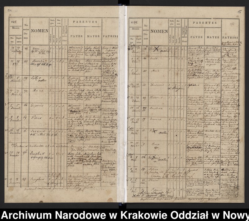 image.from.team "Akta stanu cywilnego Parafii Greckokatolickiej w Mochnaczce Niżnej"