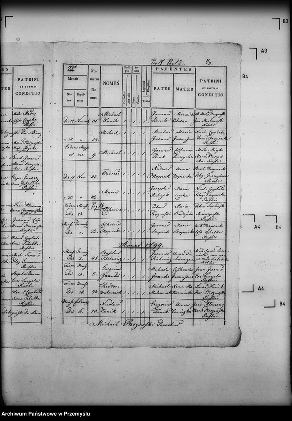 image.from.unit.number "[Kopie ksiąg metrykalnych parafii Jabłonica Ruska (dekanat Dynów)]"