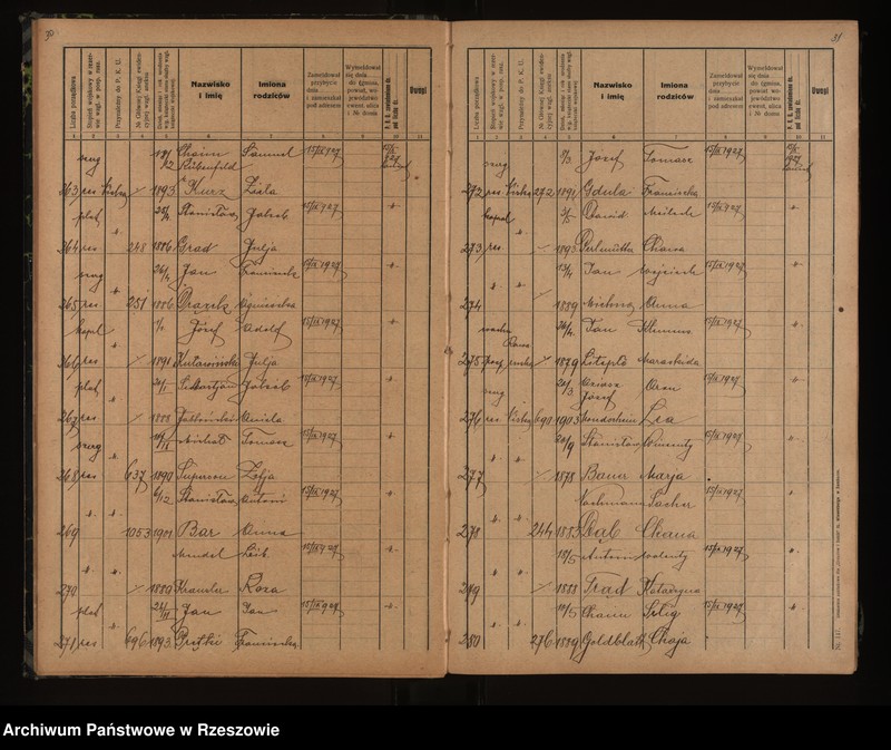 Obraz 18 z jednostki "Księga meldunkowa rezerwowych pospolitego ruszenia"
