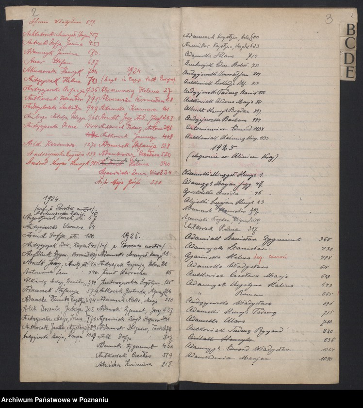 Obraz 4 z jednostki "Indeks urodzeń"