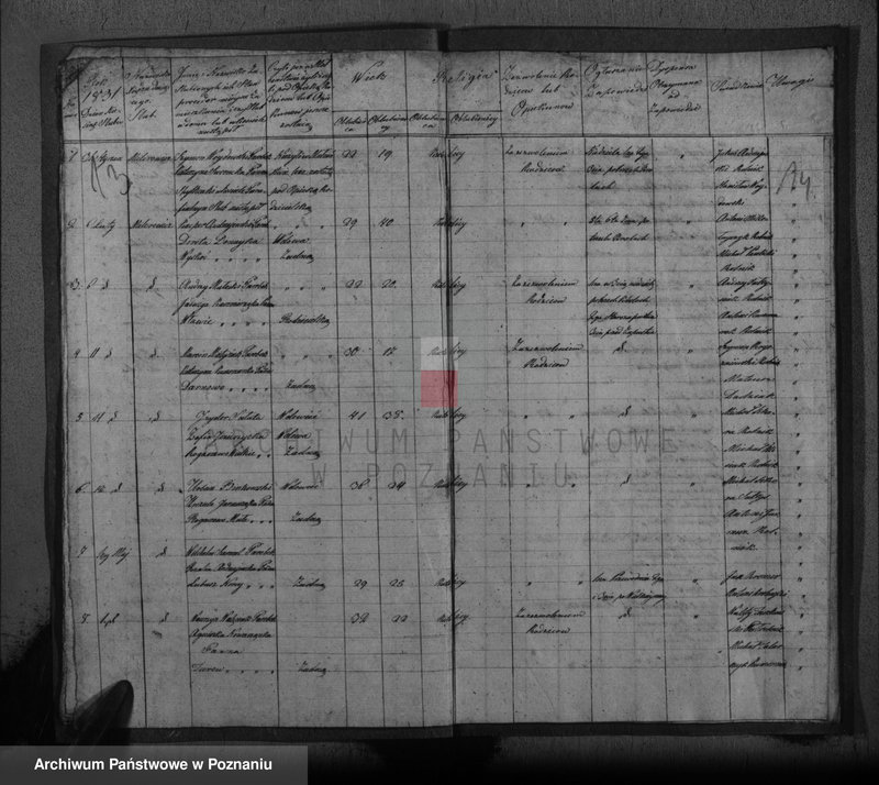 image.from.unit.number "Duplikat urodzonych, zaślubionych i zmarłych"