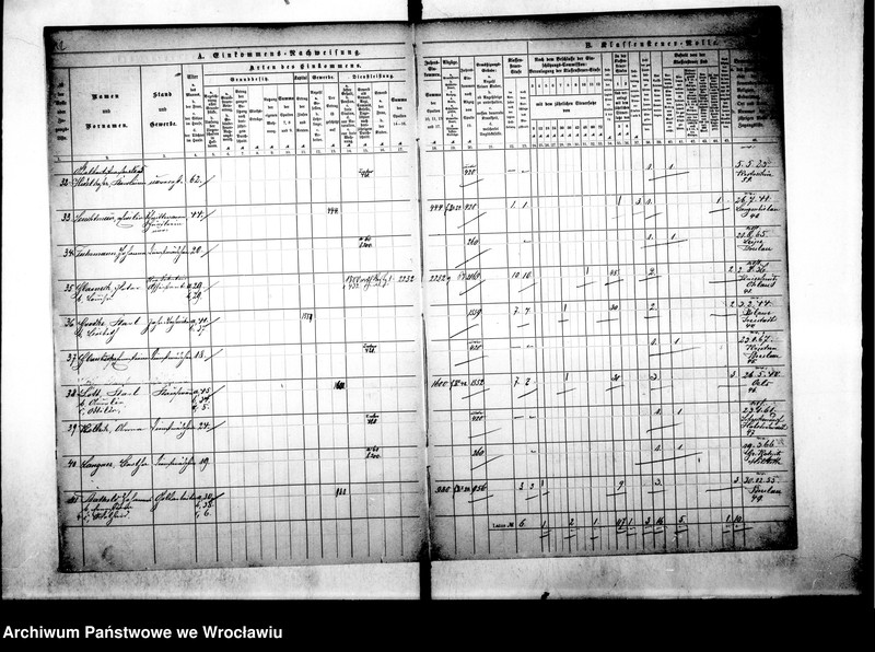 image.from.unit.number "Klassensteuerrolle nebst Eikommens - Nachweisung"