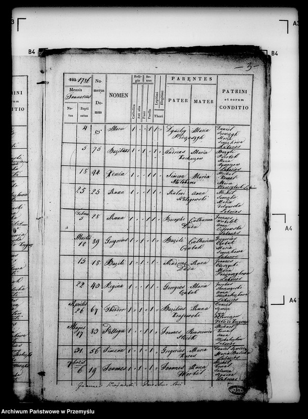 image.from.unit.number "[Kopie ksiąg metrykalnych parafii Brzuska z filią Sufczyna (dekanat Bircza)]"
