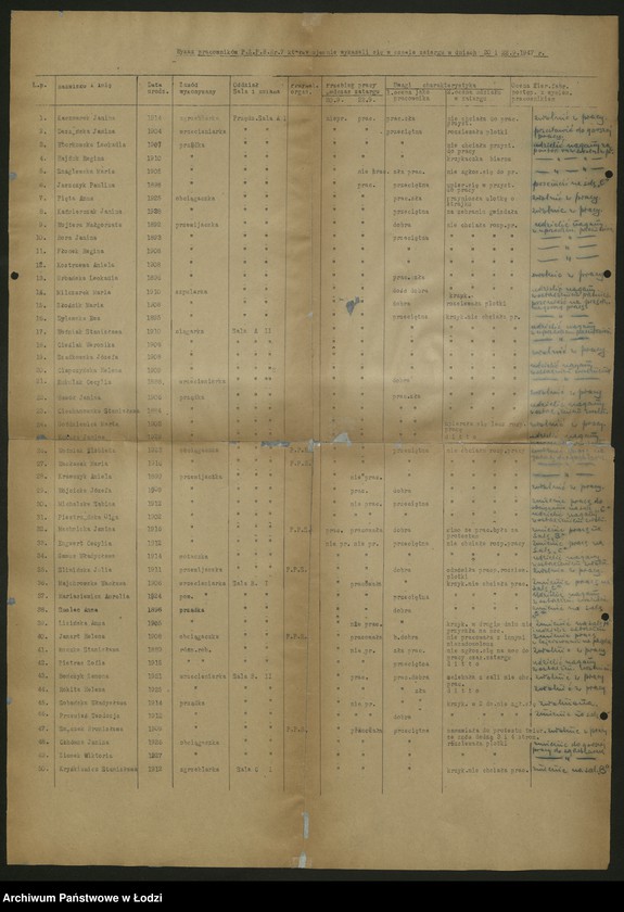 Obraz 4 z jednostki "Sprawozdania ze strajków według zakładów t. 1"