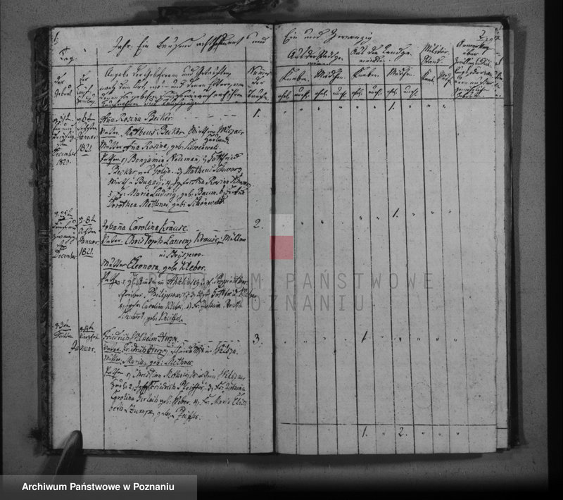 image.from.unit "Duplikat Taufbuch"