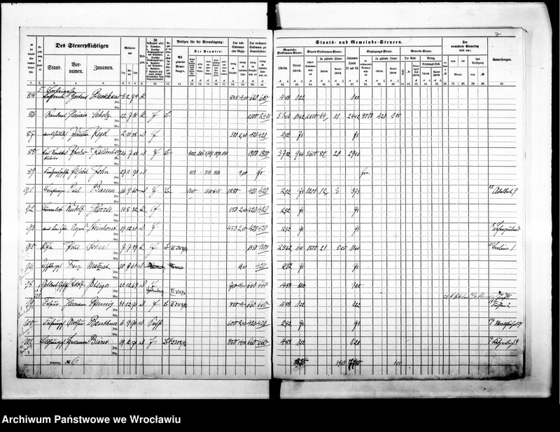 image.from.unit.number "Steuerrole"