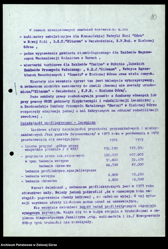 image.from.unit.number "Protokóły z posiedzeń Komisji Zdrowia, Ochrony Środowiska i Spraw Socjalnych Wojewódzkiej Rady Narodowej w Zielonej Górze; Nr 4 - 6; Tom 2 "