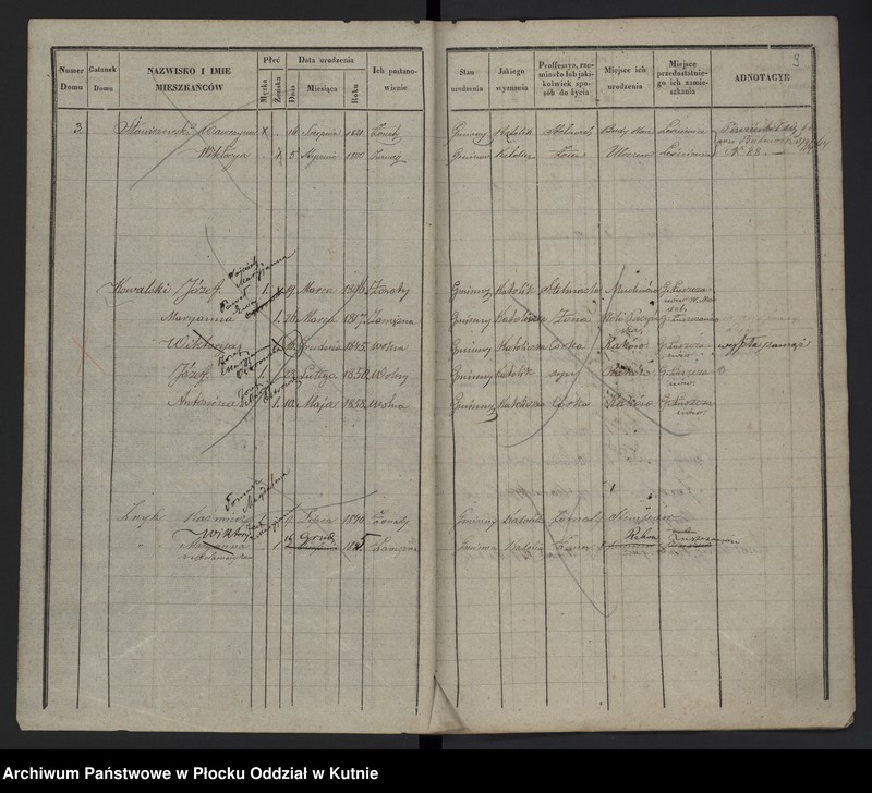 image.from.unit.number "Księga ludności [stałej] gminy Żychlin, a mianowicie wsi: Orątki, Buszków, Kazanki, Tretki, Chochołów, Kaczkowizna, Zagroby, Leśne i Kędziory od roku 1861"