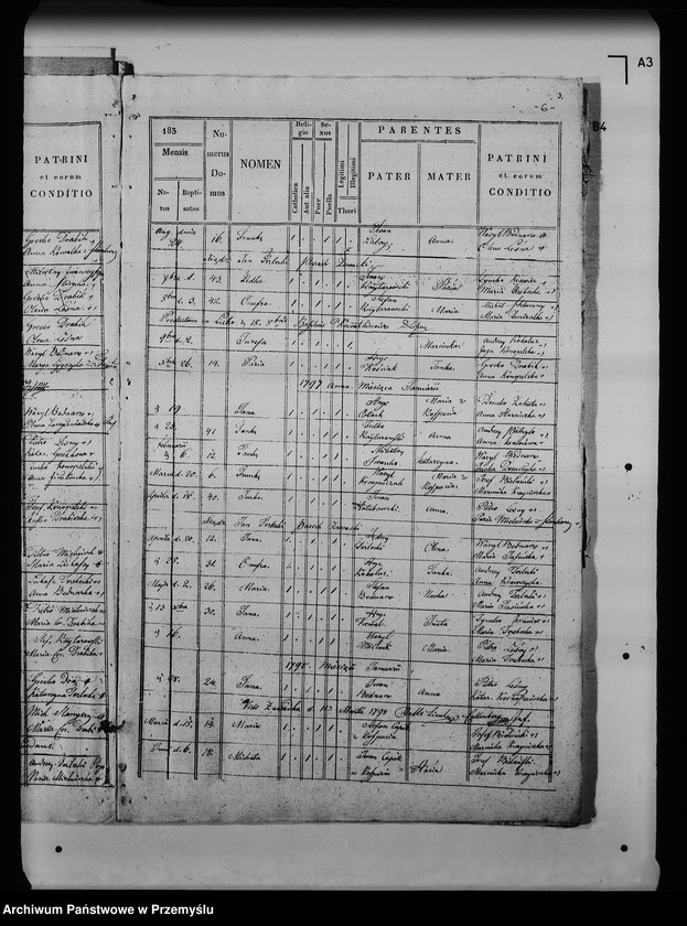 image.from.unit.number "[Kopie ksiąg metrykalnych parafii Zawadka z filiami Stańkowa, Rozpucie (dekanat Lesko)]"