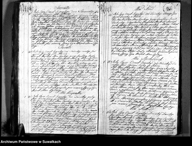 image.from.unit.number "Księga aktu urodzonych gminy suwalskiey, powiatu dąbrowskiego w departamencie łomżyńskim od dnia 1 maja 1813 po 1 maja 1814"